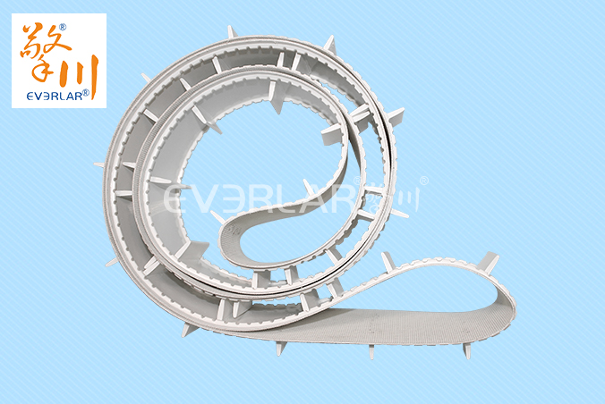 物料機、包裝機輸送帶