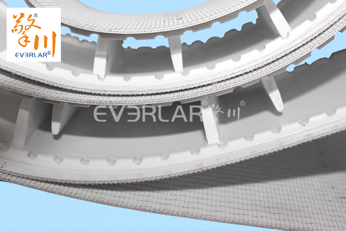 物料機、包裝機輸送帶