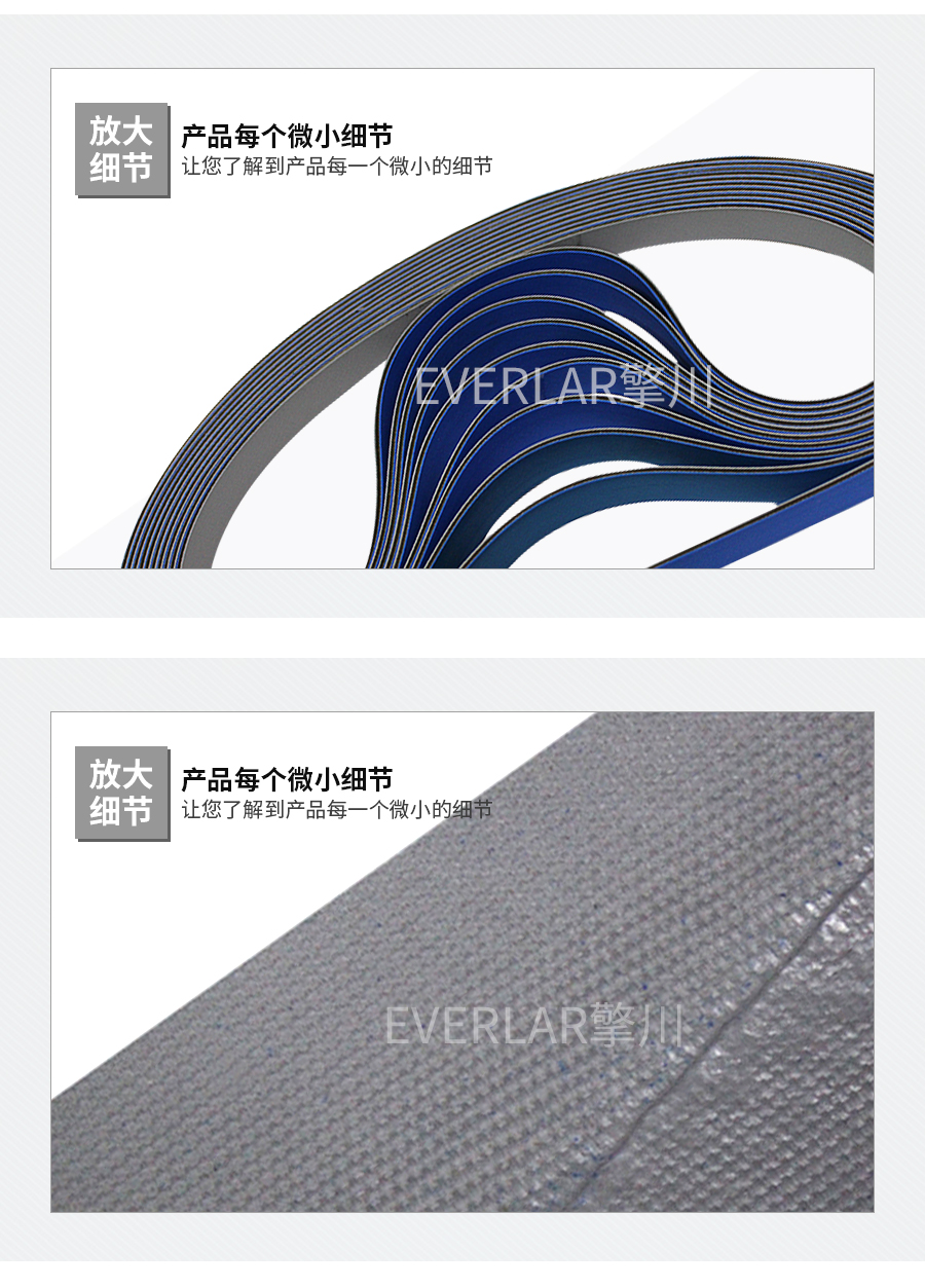 流水線皮帶 流水線皮帶