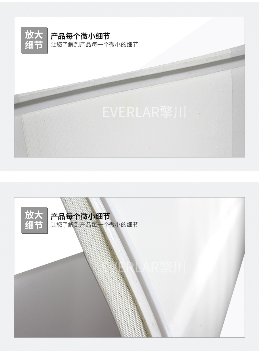 食品輸送帶 食品輸送帶