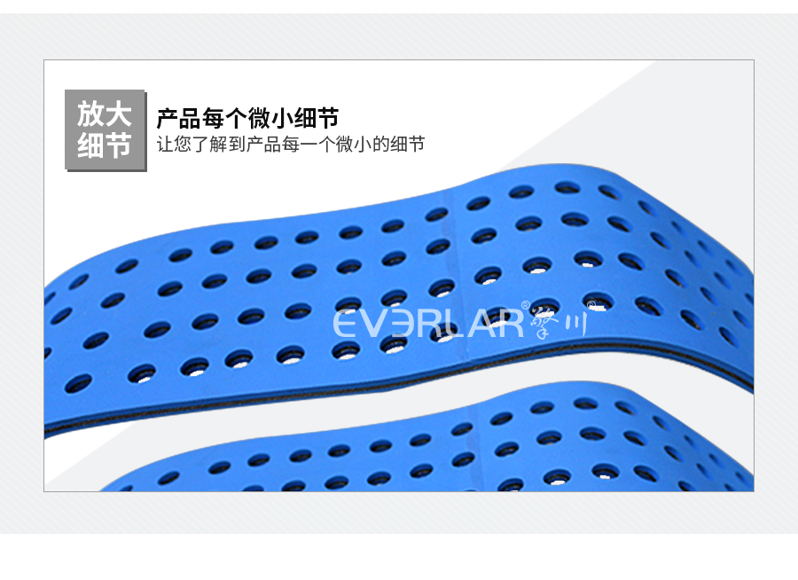 吸風(fēng)機皮帶 片基帶打孔