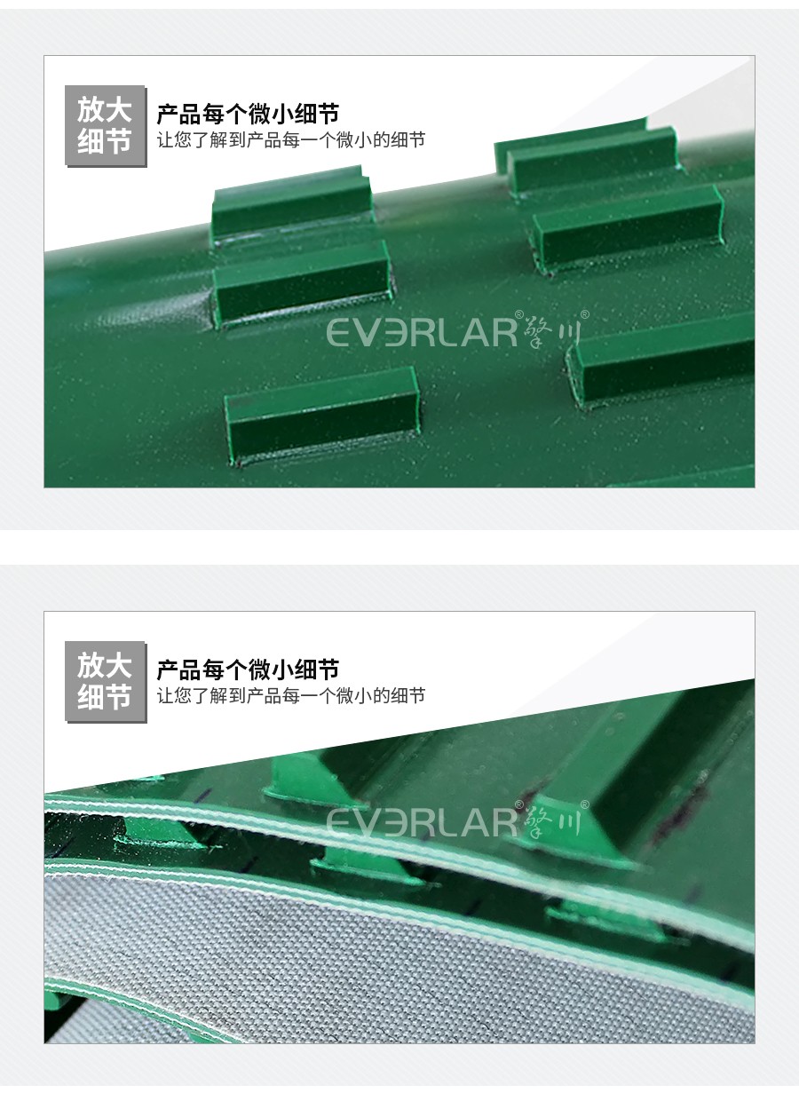 輸送帶加多排導條 輸送帶加多排導條