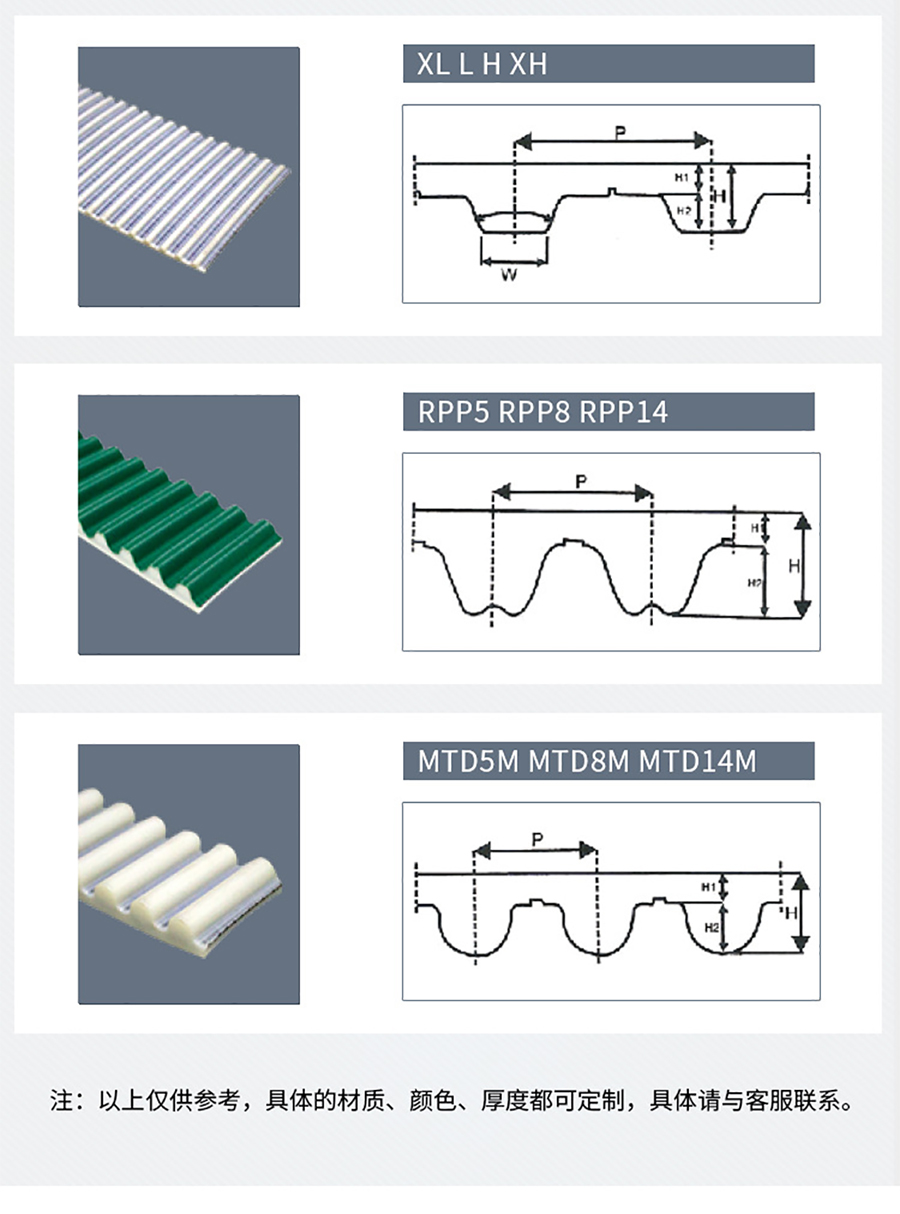 1670471088904235.jpg 同步帶pu模板_09.jpg