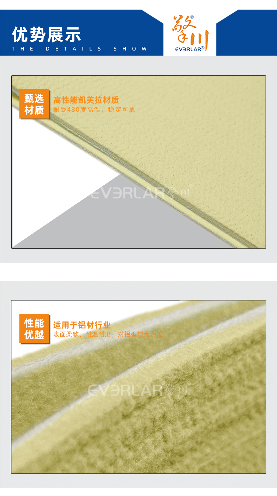 1672988571865865.jpg 輸送帶PVC模板_06.jpg