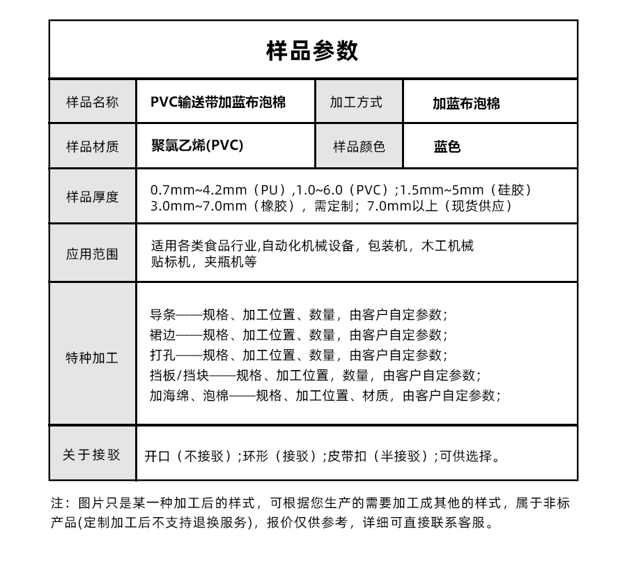 1677553084853686.jpg 輸送帶PVC模板_05.jpg