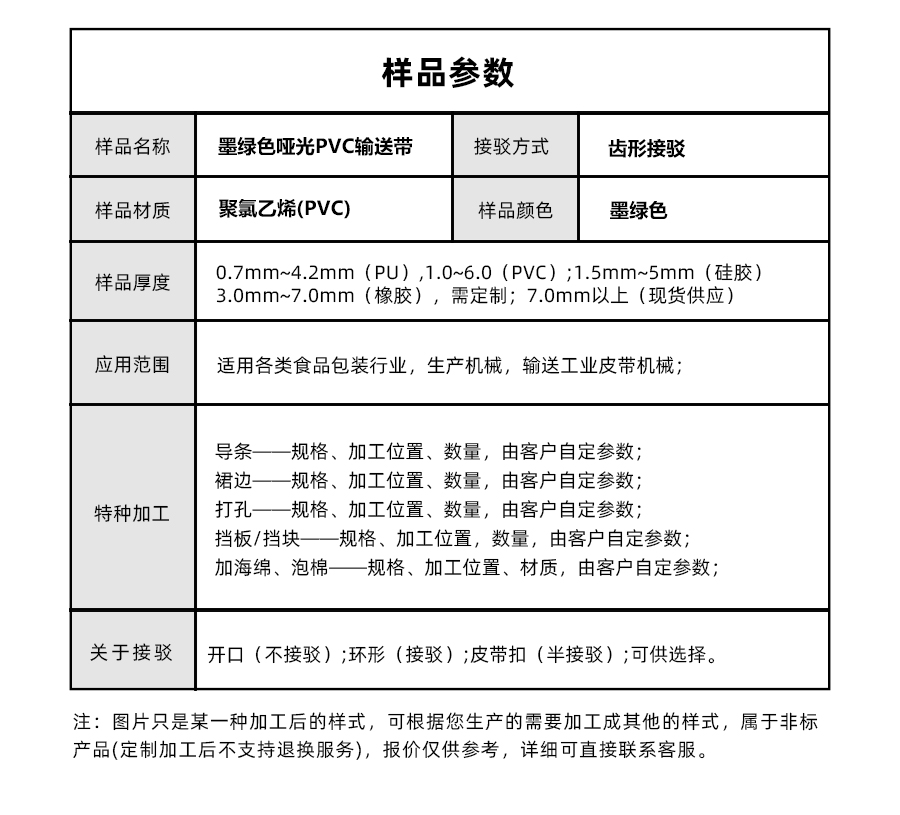 1678434387448865.jpg 輸送帶PVC模板_05.jpg