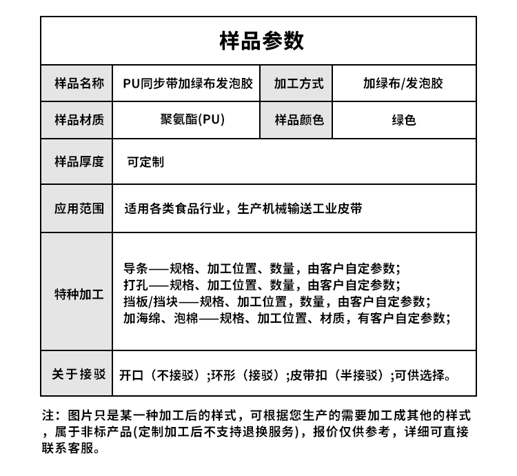 同步帶詳情頁(yè)多用平臺(tái)帶R_01 (5).jpg