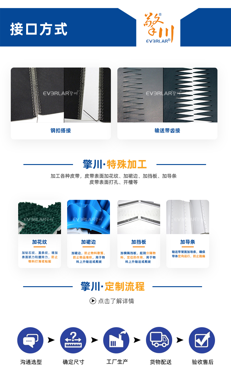 1757491576704124.jpg 詳情頁(yè)多用平臺(tái)-帶R_08.jpg